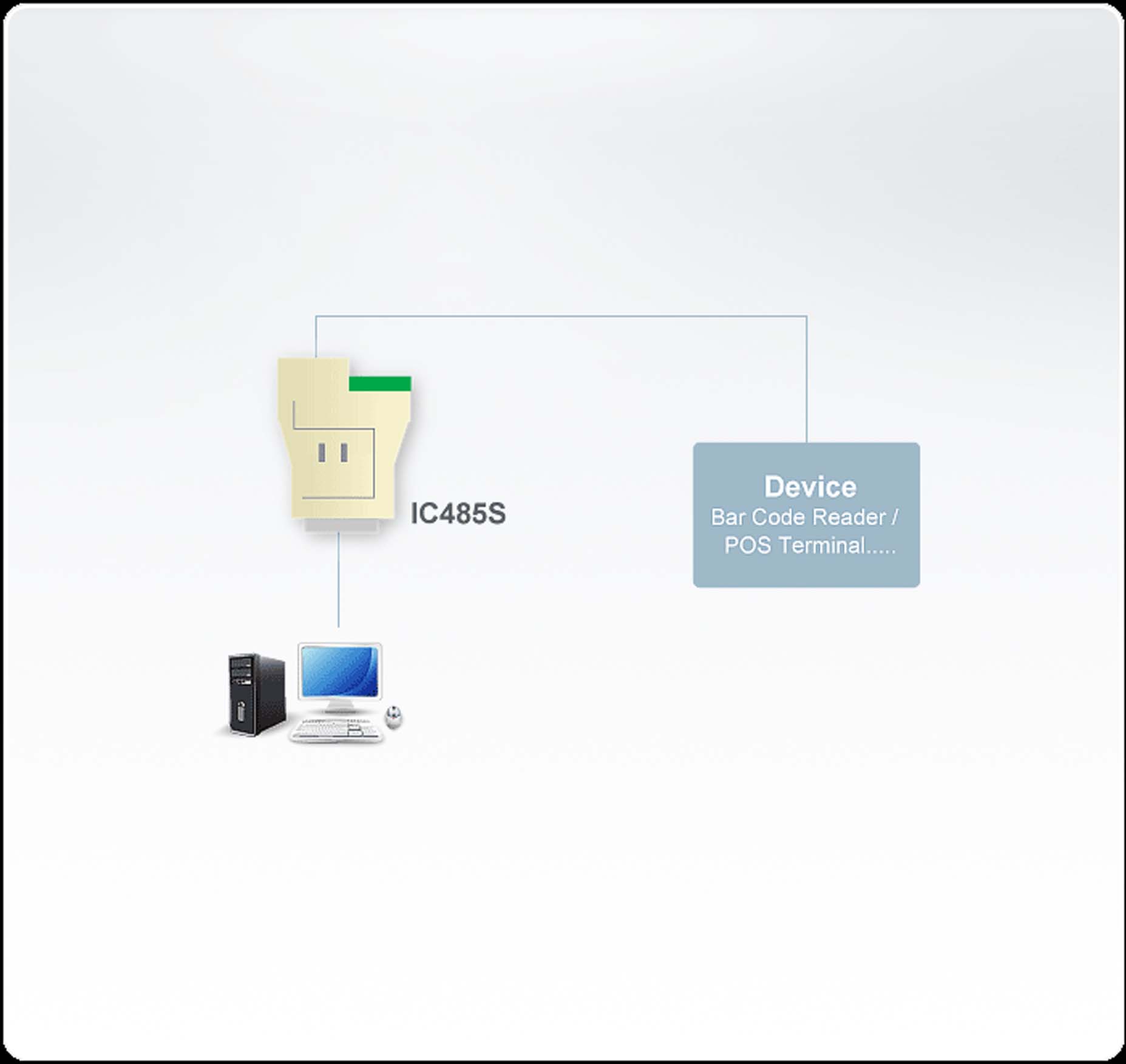 ATEN Convertitore RS-232 A RS-485 - Interfaccia Peripherale - 2